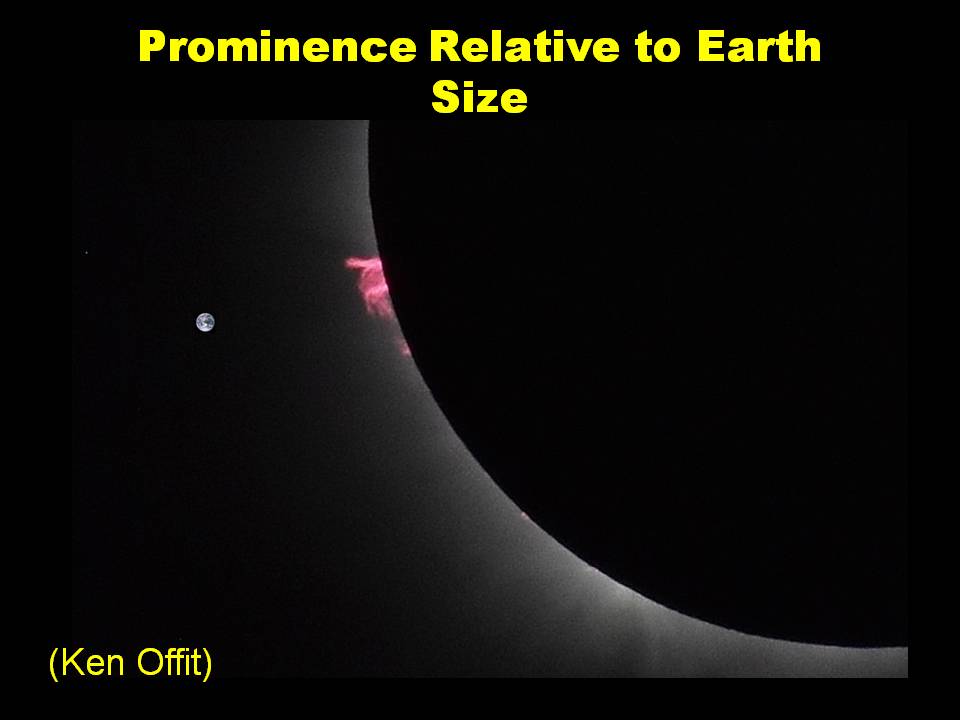 The earth is photo-shopped onto the telescopic image of a prominence observed through a telescope during the March 2016 eclipse at correct relative size.